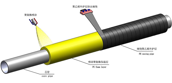 游艇会yth·(中国游)最新官方网站